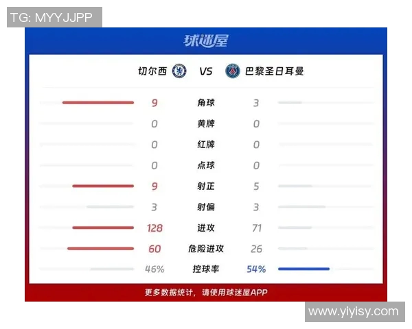 巴黎对曼联比赛比分赔率分析及预测展望